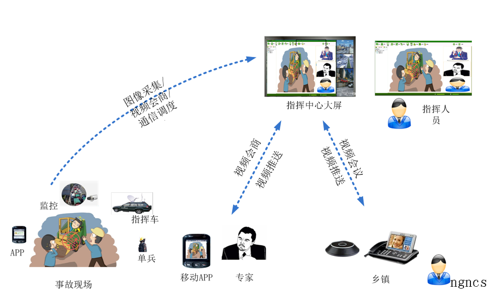 融合调度图.png